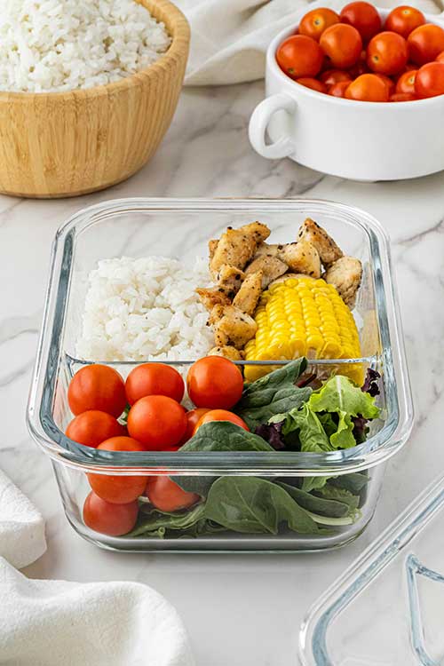 Meal-Prep Eatwell Guide